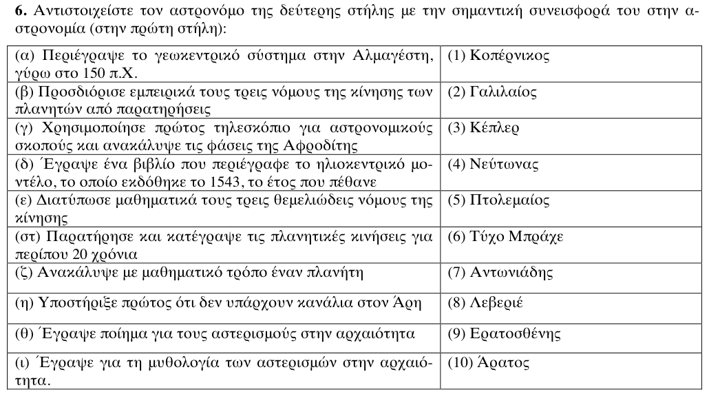 Εκφώνηση θέματος 6, 1η φάση 2011, Λύκειο