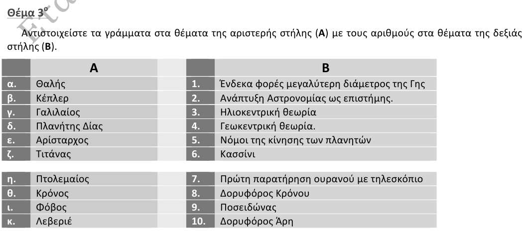 Εκφώνηση θέματος 3, 1η φάση 2013, Γυμνάσιο