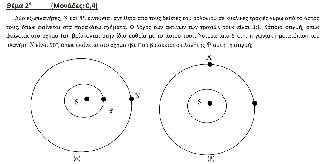 Εκφώνηση θέματος 2, 1η φάση 2015, Λύκειο