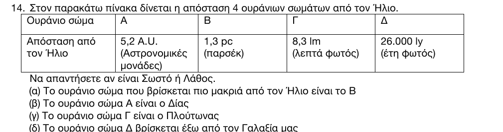 Εκφώνηση θέματος 14, 1η φάση 2016, Γυμνάσιο