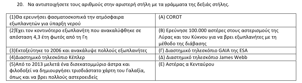 Εκφώνηση θέματος 20, 1η φάση 2018, Λύκειο