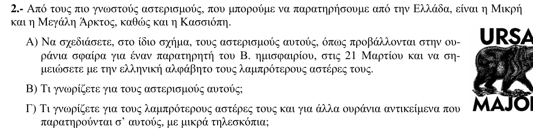 Εκφώνηση θέματος 2, 2η φάση 2009, Λύκειο