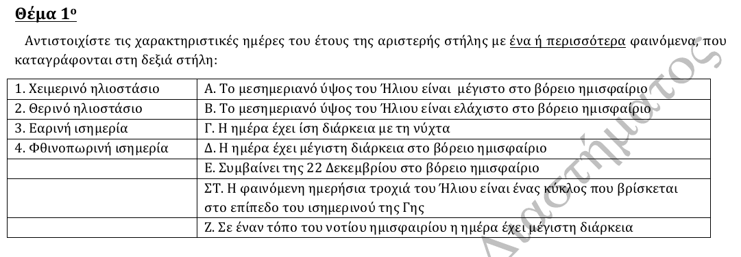 Εκφώνηση θέματος 1, 2η φάση 2013, Γυμνάσιο