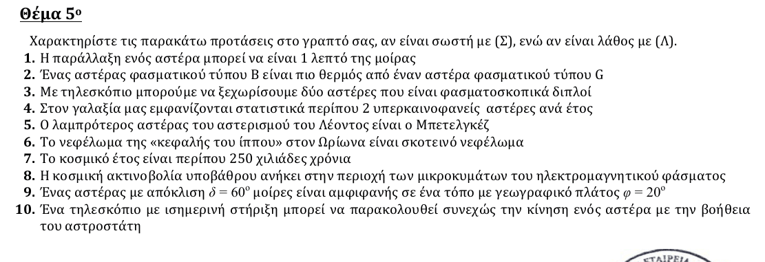 Εκφώνηση θέματος 5, 2η φάση 2015, Λύκειο
