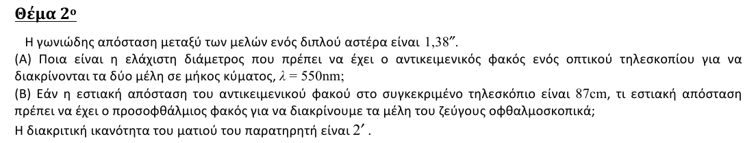 Εκφώνηση: 2η φάση 2016, Λύκειο, θέμα 2