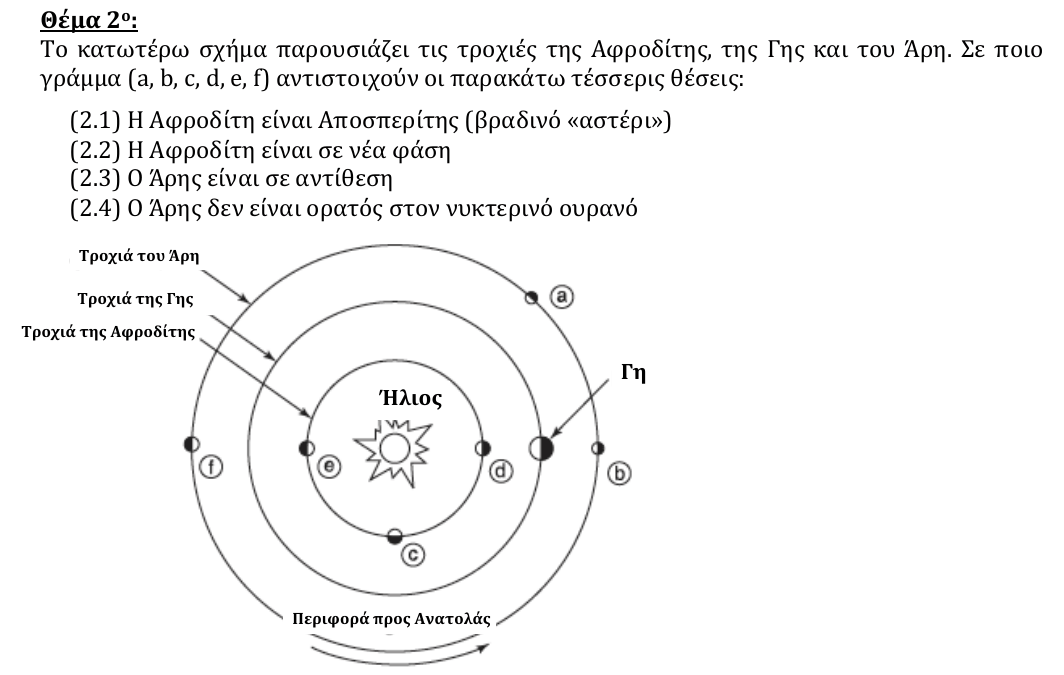 Εκφώνηση θέματος 2, 3η φάση 2010, Λύκειο