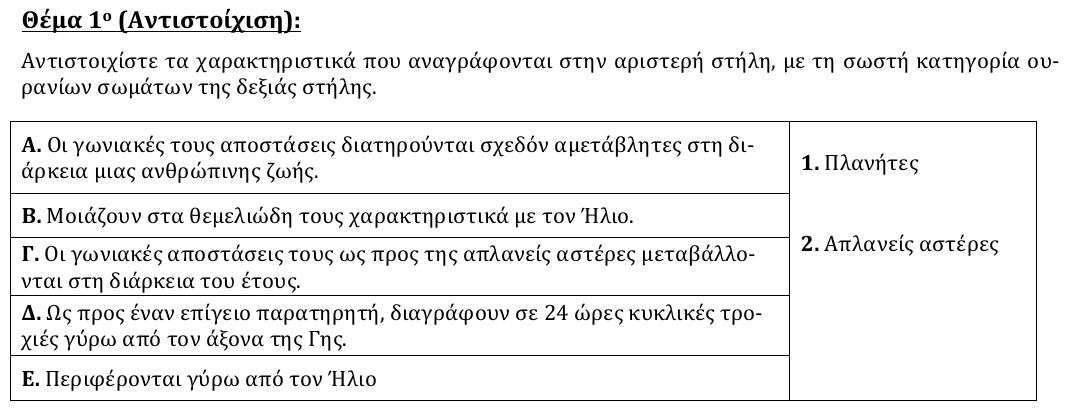 Εκφώνηση θέματος 1, 3η φάση 2012, Γυμνάσιο