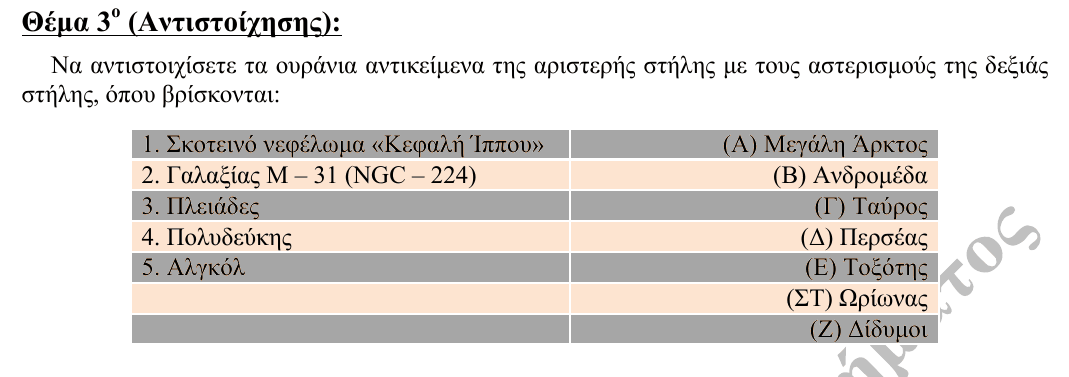 Εκφώνηση θέματος 3, 3η φάση 2014, Γυμνάσιο