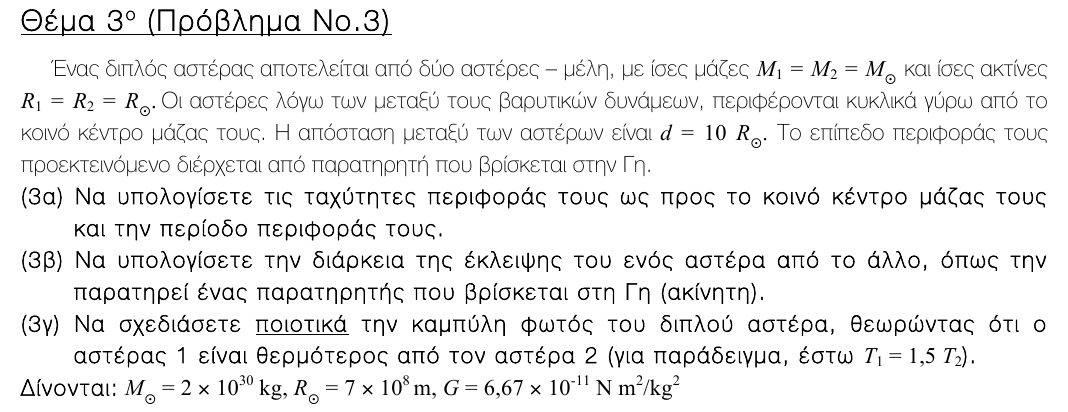 Εκφώνηση θέματος 3, 3η φάση 2015, Λύκειο
