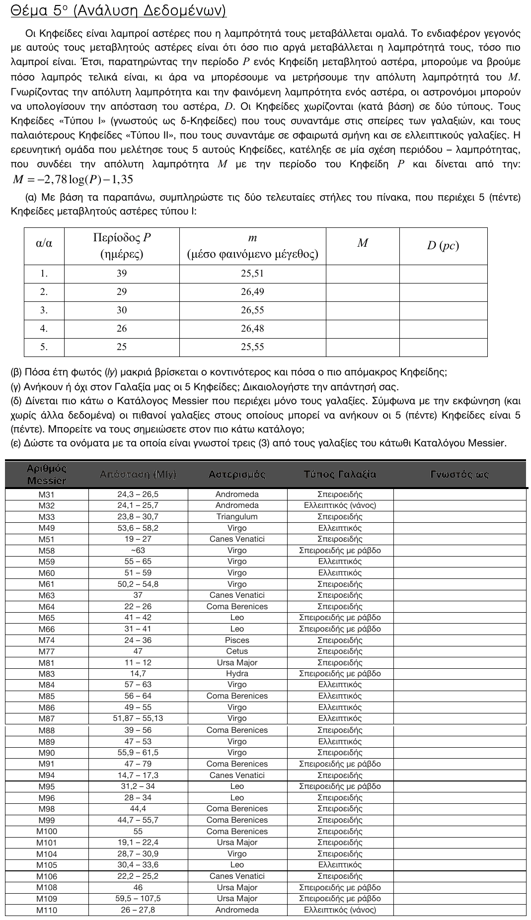 Εκφώνηση θέματος 5, 3η φάση 2016, Λύκειο